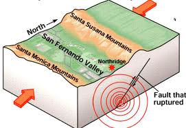 earthquake science for kids children pragmaticmom pragmatic mom