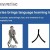 Memrise, foreign language website, Mandarin Chinese,