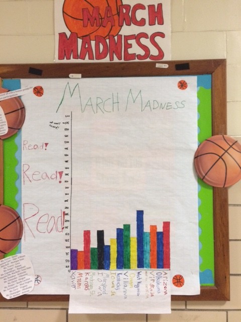 March Madness School Reading Competition