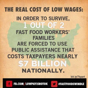 food stamps and minimum wage