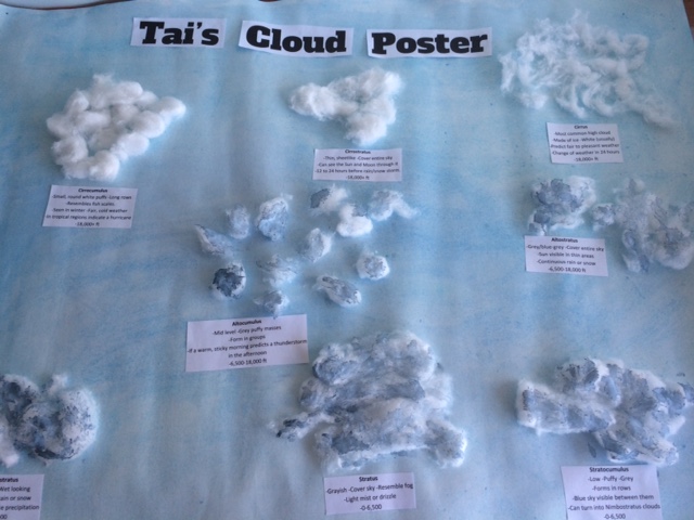 cloud poster
