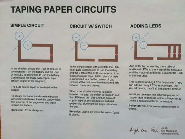 making a paper circuit