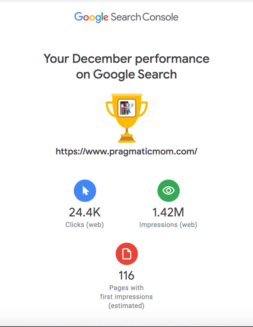 PragmaticMom Google Blog Traffic Stats for December 2020