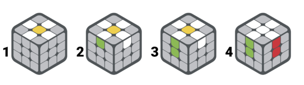 Learning about Rubik’s Cube Algorithms: STEAM Activity for Kids ...